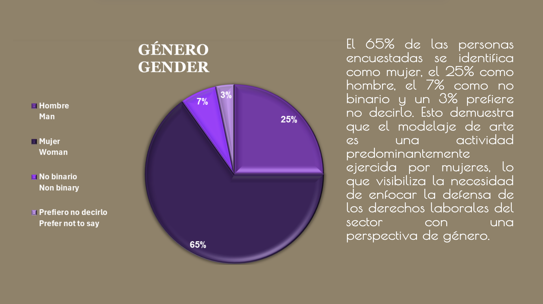 Senso 5